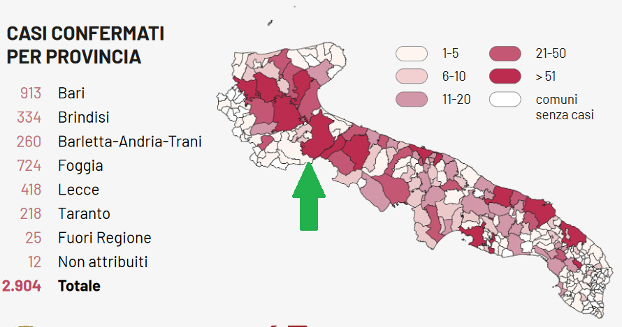 Per la Regione Cerignola è già "zona rossa"